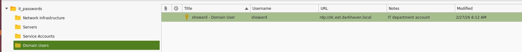 KeePass Domain Users