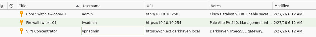 KeePass Network Infrastructure
