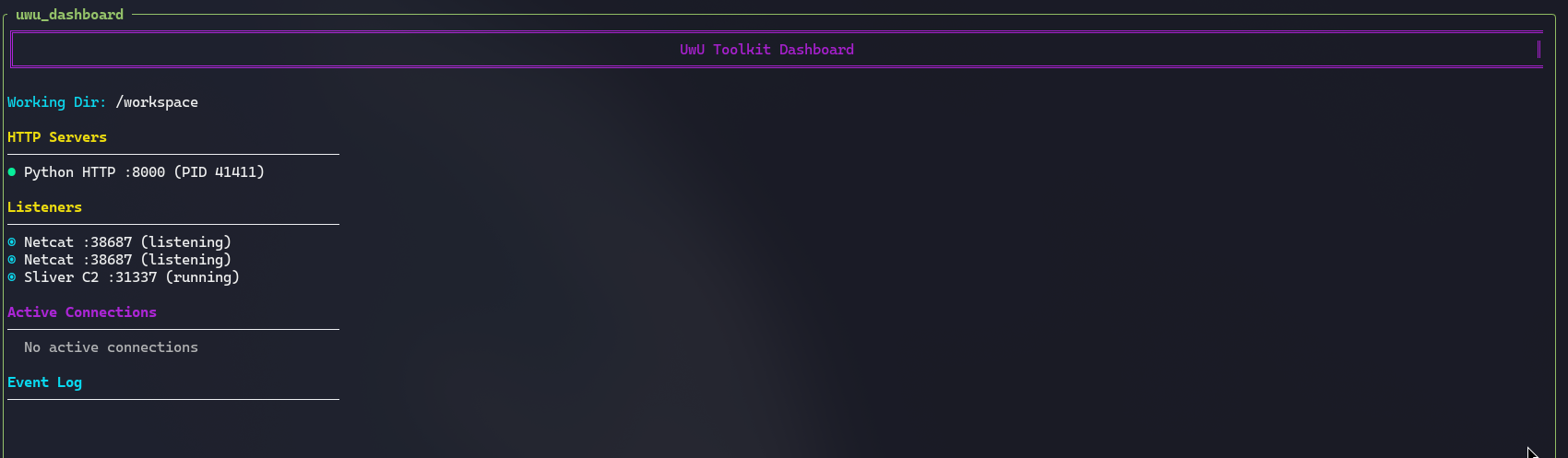 UwU Dashboard