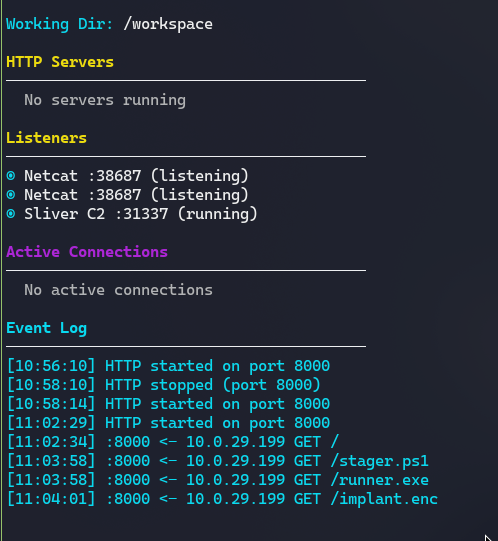 UwU Dashboard showing HTTP requests